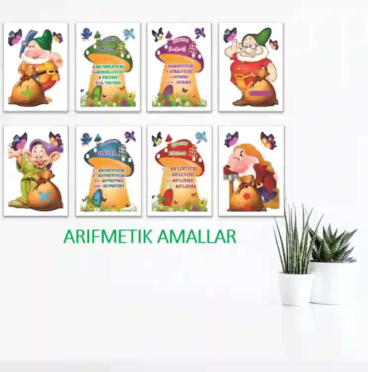 ARIFMETIK AMALLAR QO'ZIQORINLI