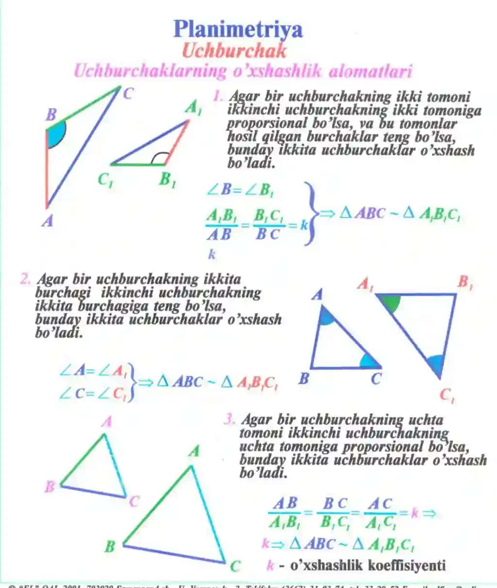 Matematika fani uchun ko'rgazmalar.