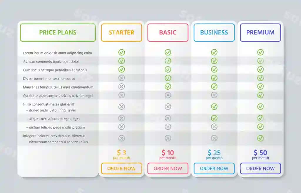 Jadval diagramma taqqoslash illustratsiya narx reja mazmuni shablon | Table chart comparison illustration price plan outline template