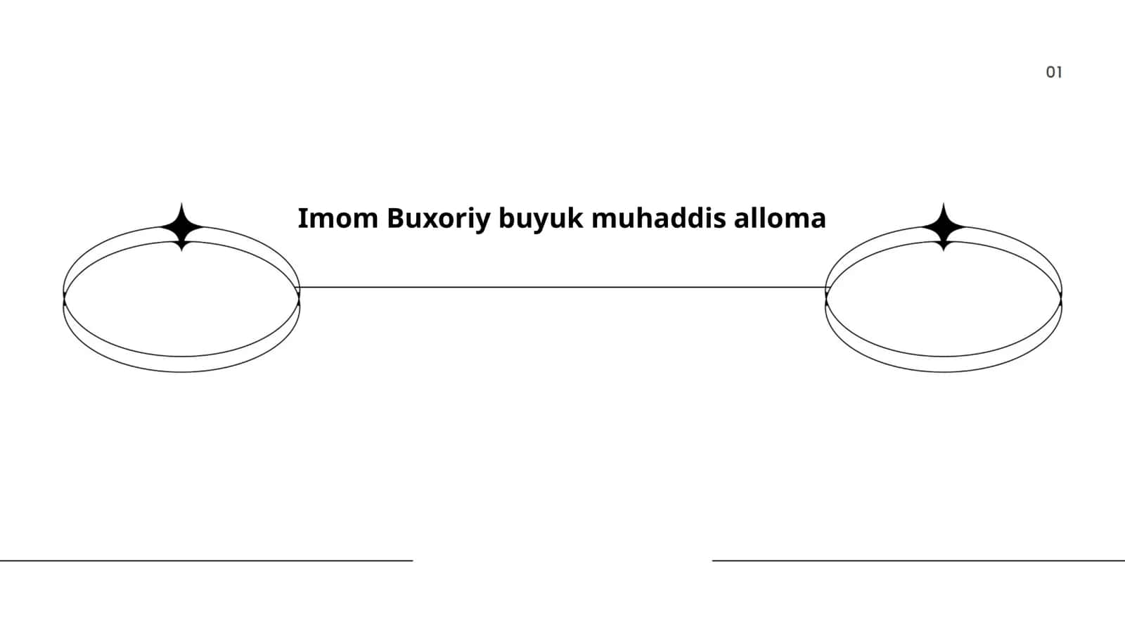 Imom Buxoriy buyuk muhaddis alloma