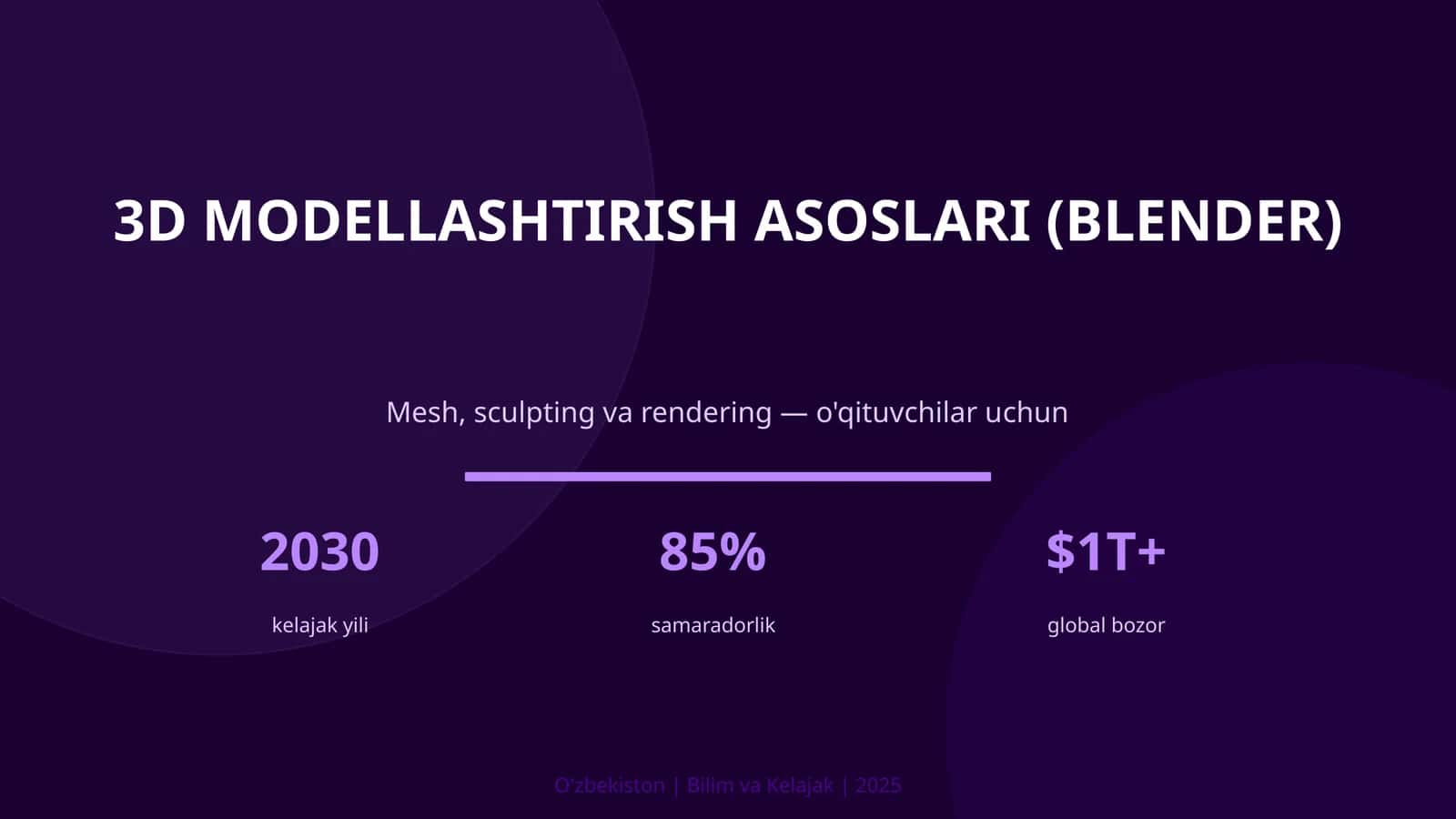 3D modellashtirish asoslari (Blender)