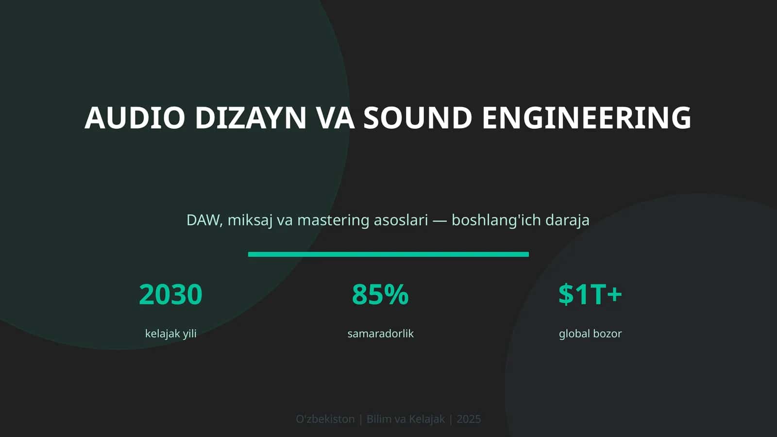 Audio dizayn va sound engineering