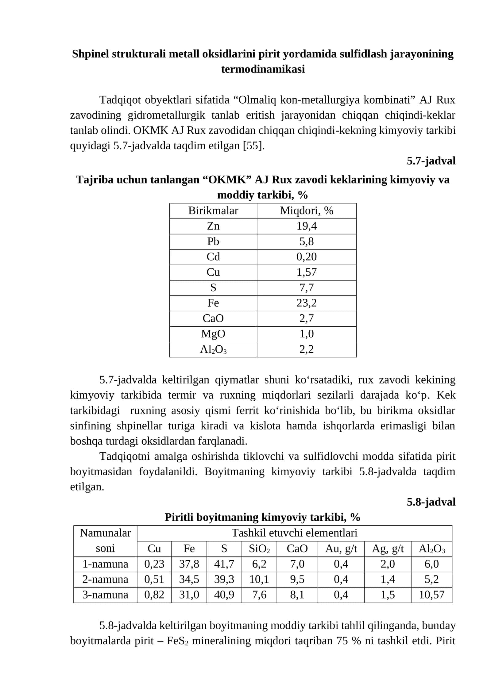 Shpinel strukturali metall oksidlarini pirit yordamida sulfidlash jarayonining termodinamikasi