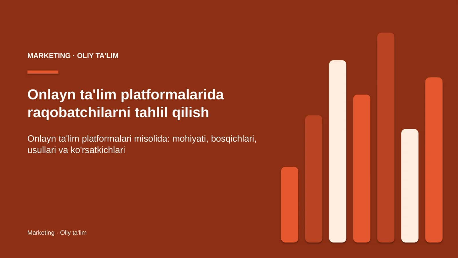 onlayn ta'lim platformalarida raqobatchilarni tahlil qilish 1906