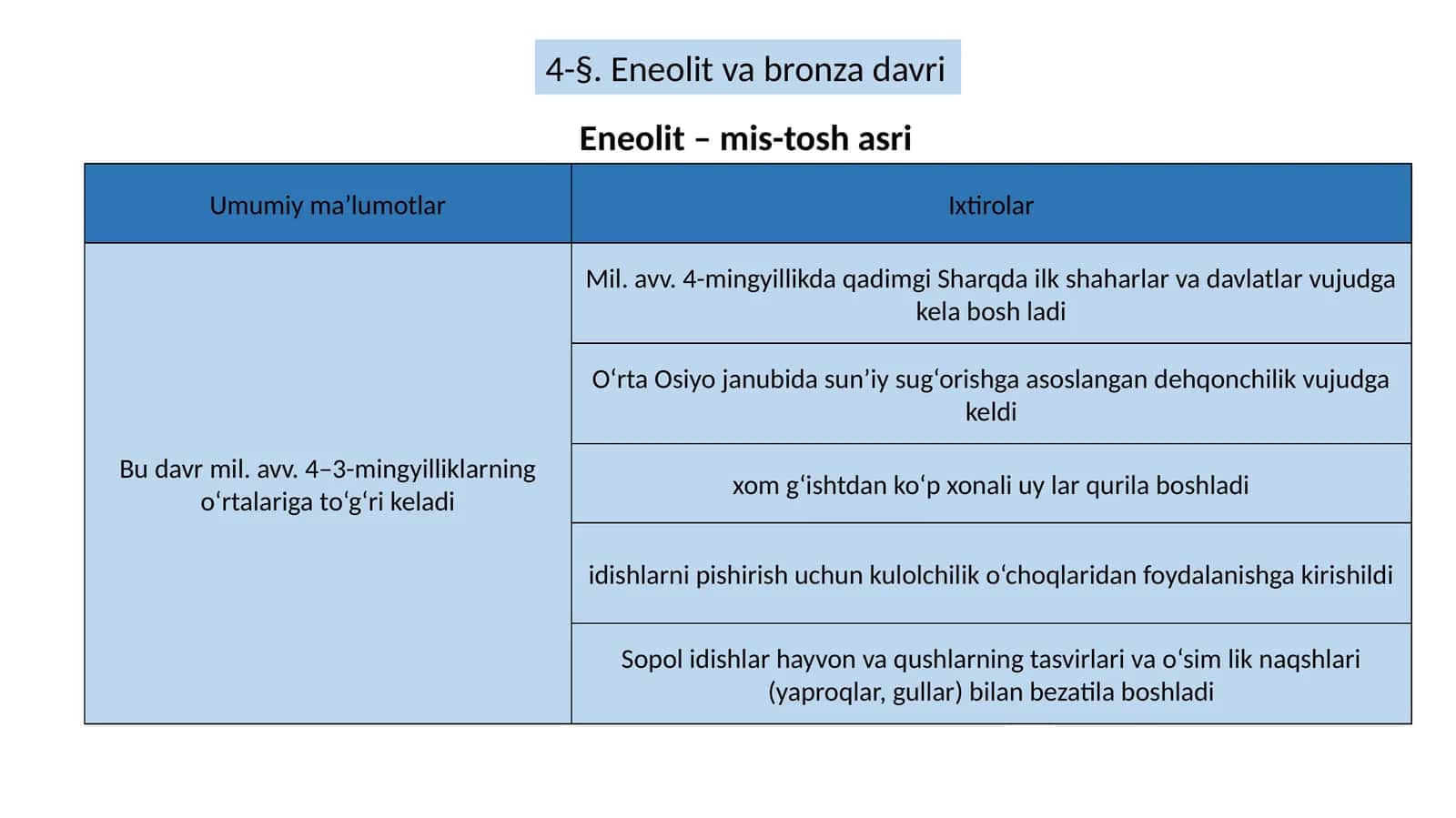Eneolit va bronza davri