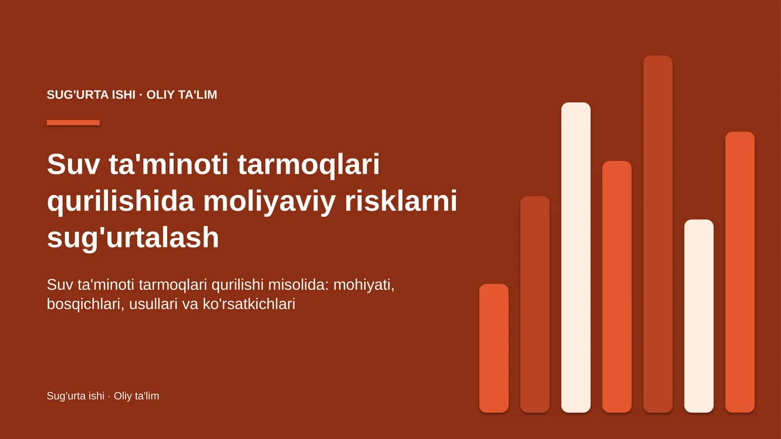 [Suv ta'minoti tarmoqlari qurilishida moliyaviy risklarni sug'urtalash]