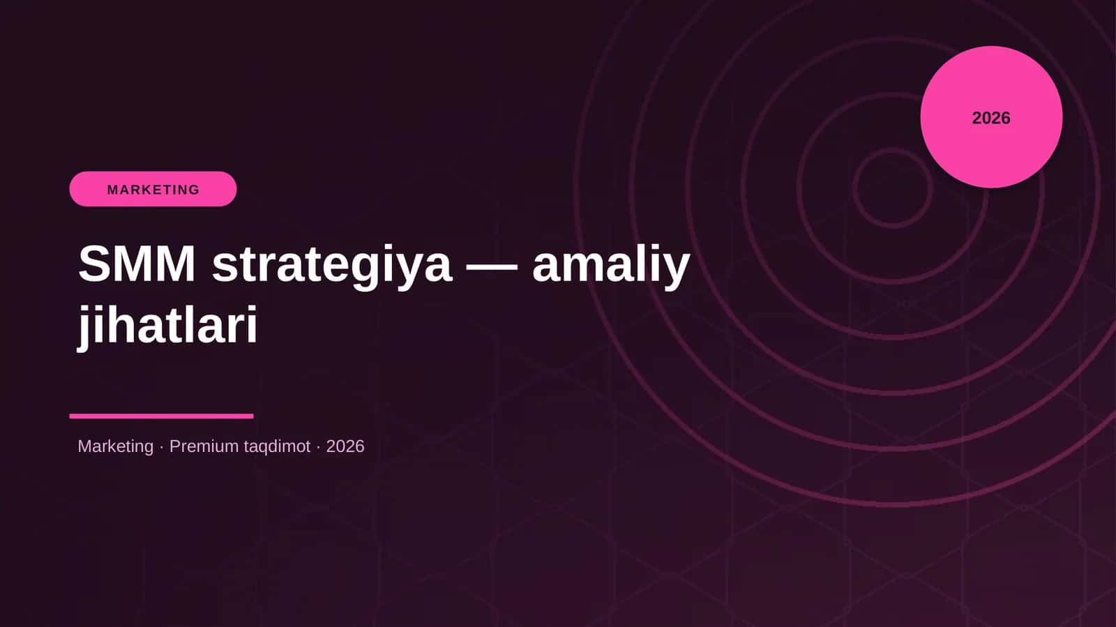 SMM strategiya — amaliy jihatlari