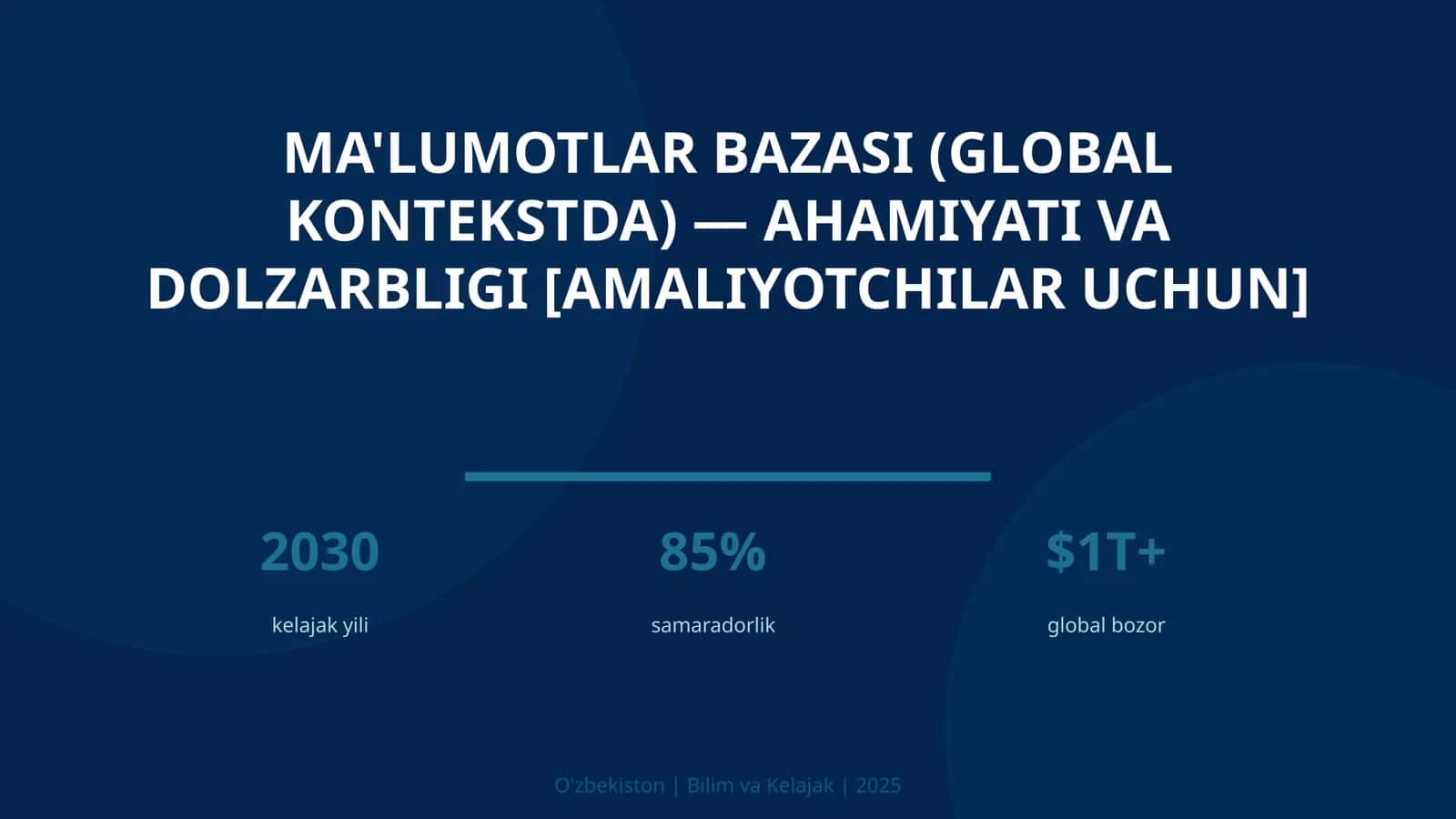 Ma'lumotlar bazasi (global kontekstda) — ahamiyati va dolzarbligi [amaliyotchilar uchun]
