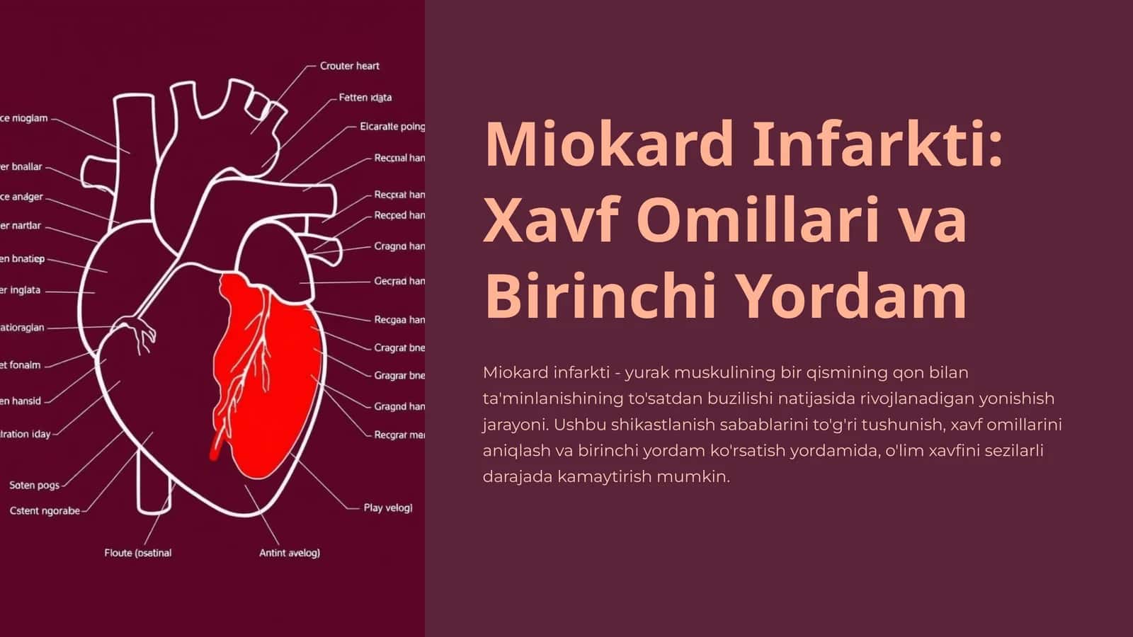 Miokard Infarkti: Xavf Omillari va Birinchi Yordam
