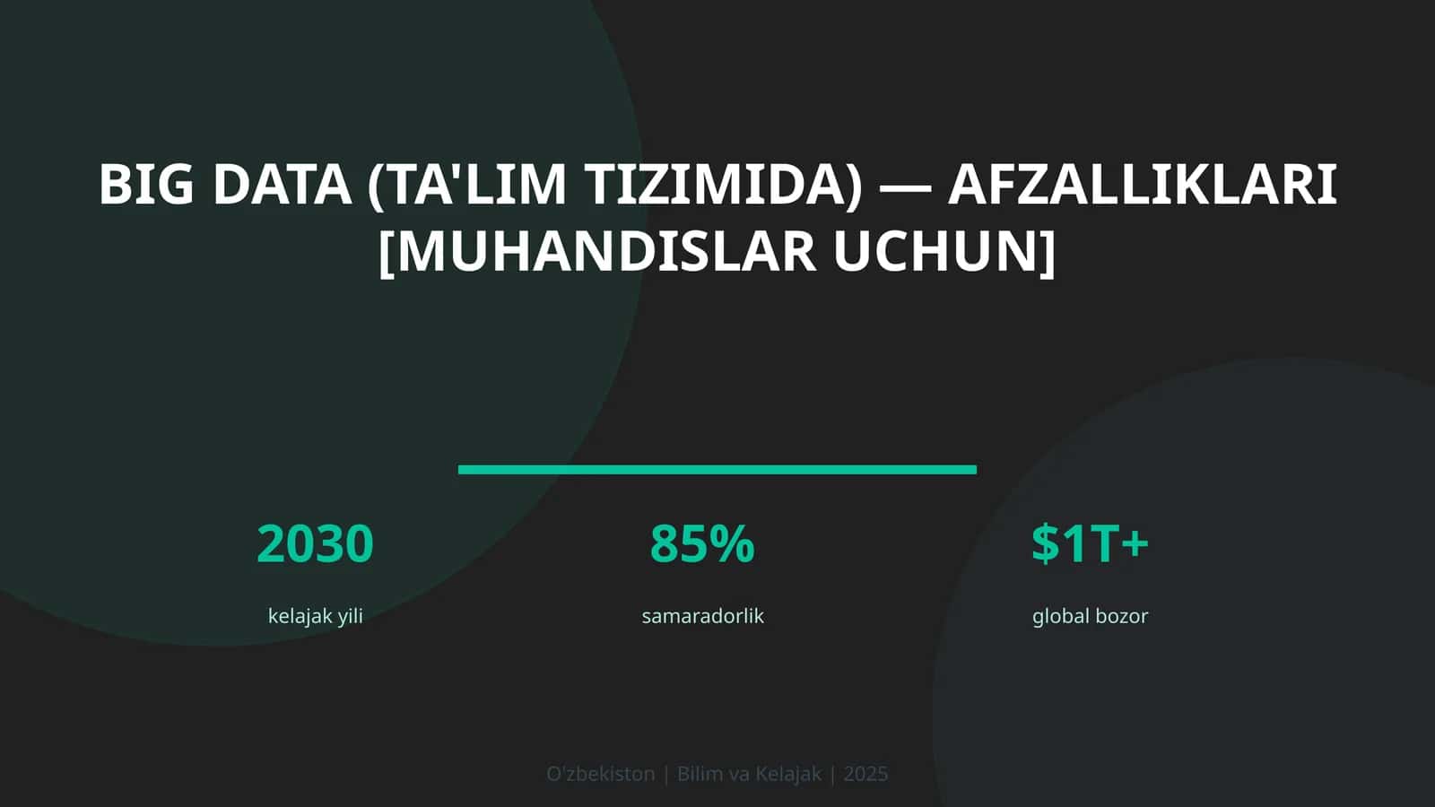BIG DATA (TA'LIM TIZIMIDA) — AFZALLIKLARI [MUHANDISLAR UCHUN]