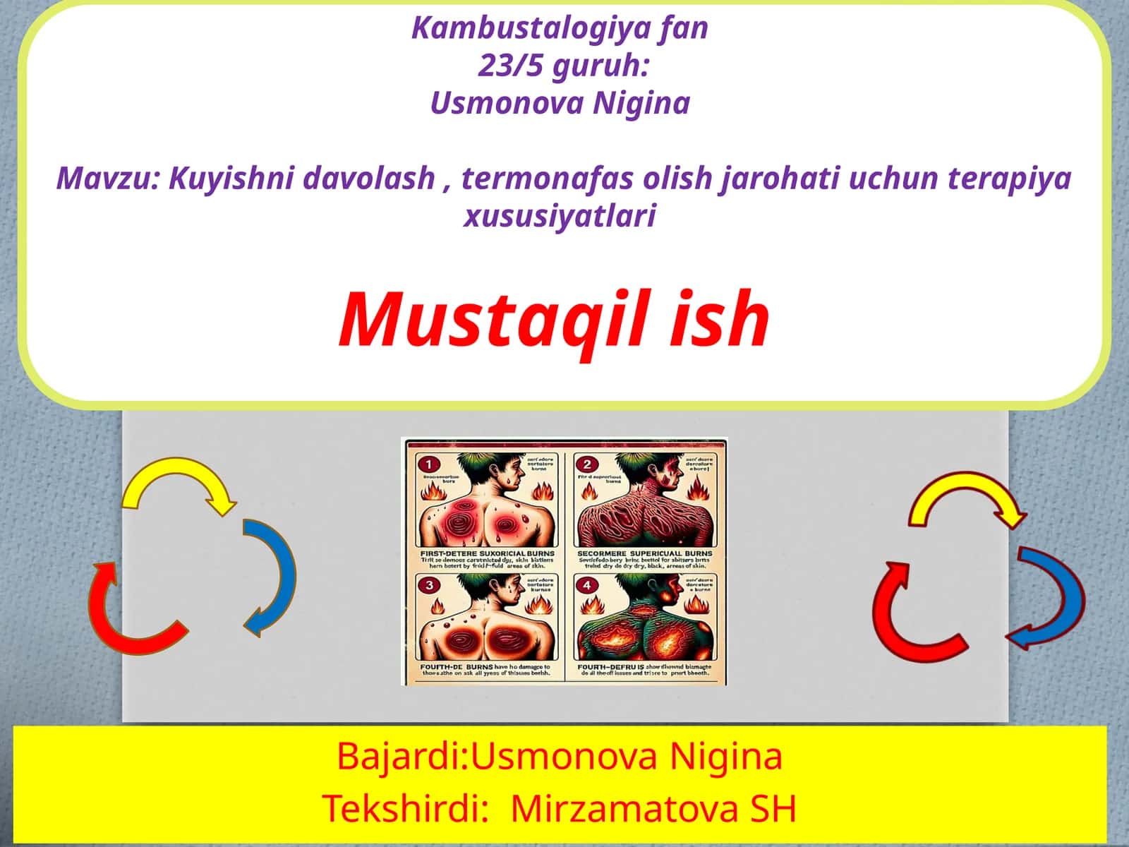 Kuyishkasalliklari