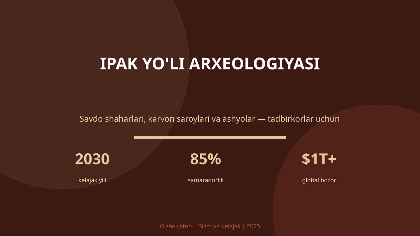 IPAK YO'LI ARXEOLOGIYASI