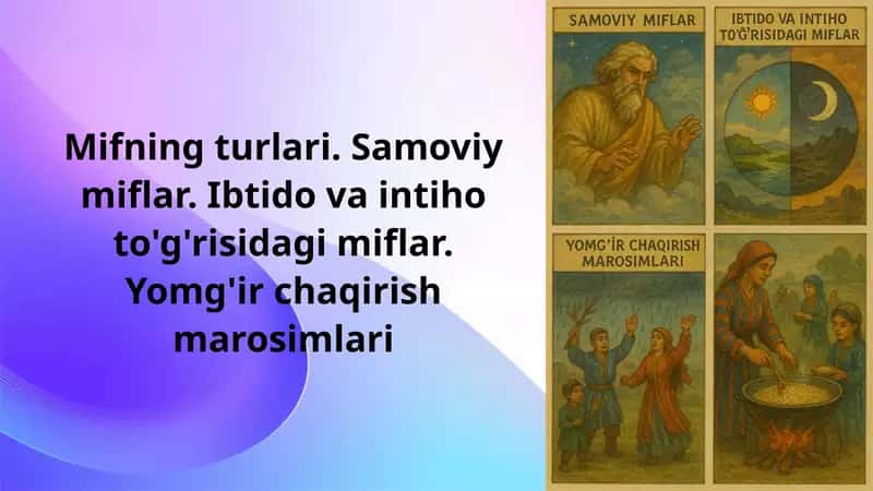 Mifning turlari