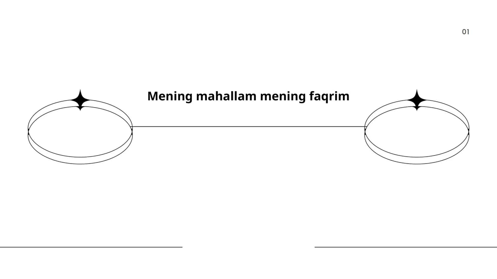 Mahallaning tarixi