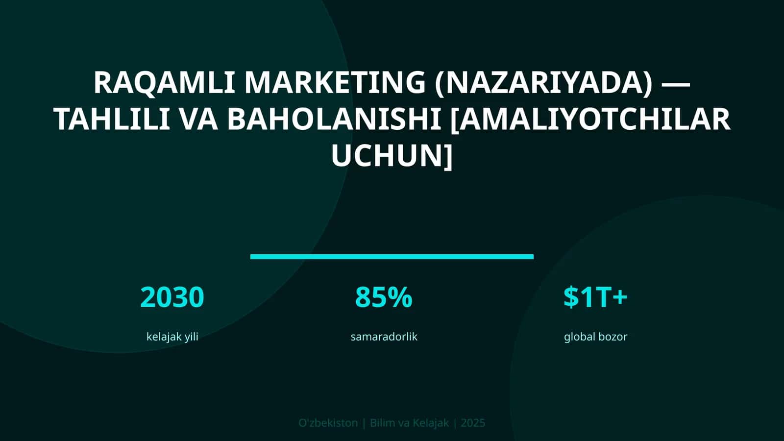Raqamli marketing (nazariyada) — tahlili va baholanishi [amaliyotchilar uchun]