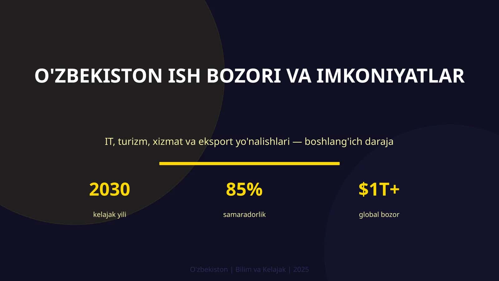 O'ZBEKISTON ISH BOZORI VA IMKONIYATLAR