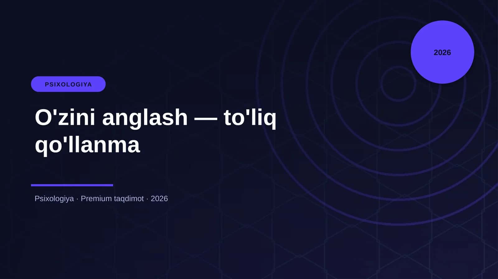 O'zini anglash — to'liq qo'llanma