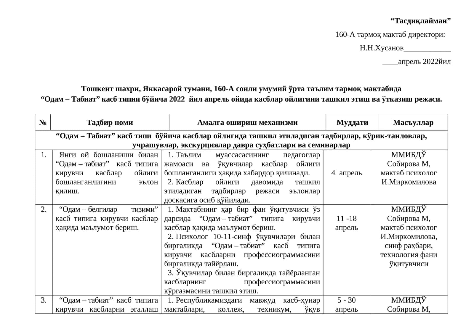 “Одам–Tабиат” касб типи бўйича касблар ойлигида ташкил этиладиган тадбирлар
