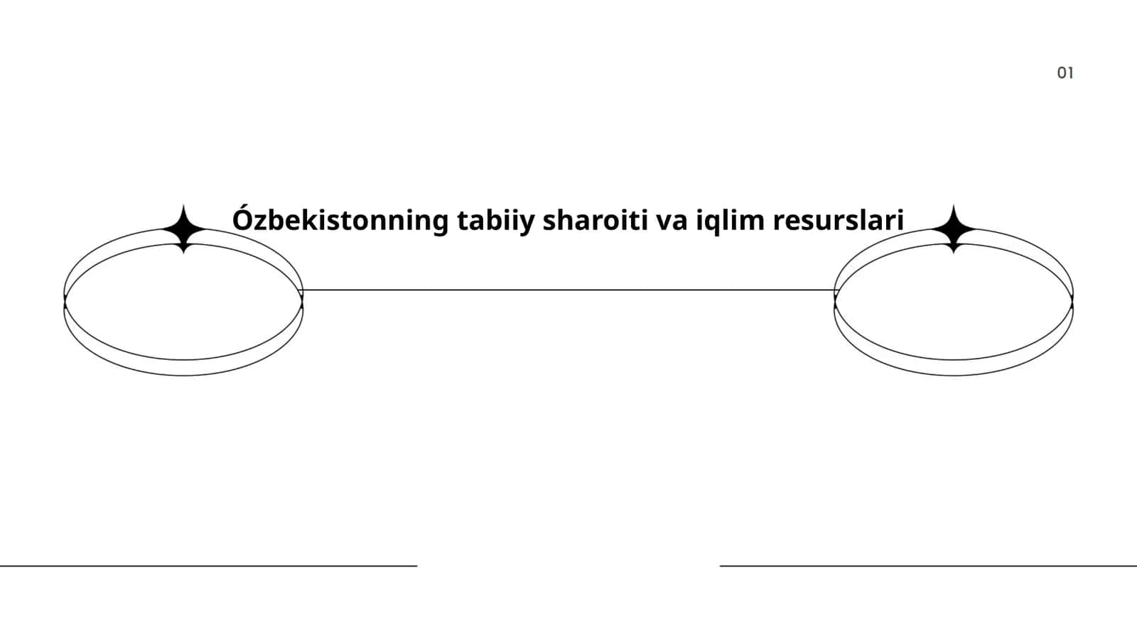 Ózbekistonning tabiiy sharoiti va iqlim resurslari