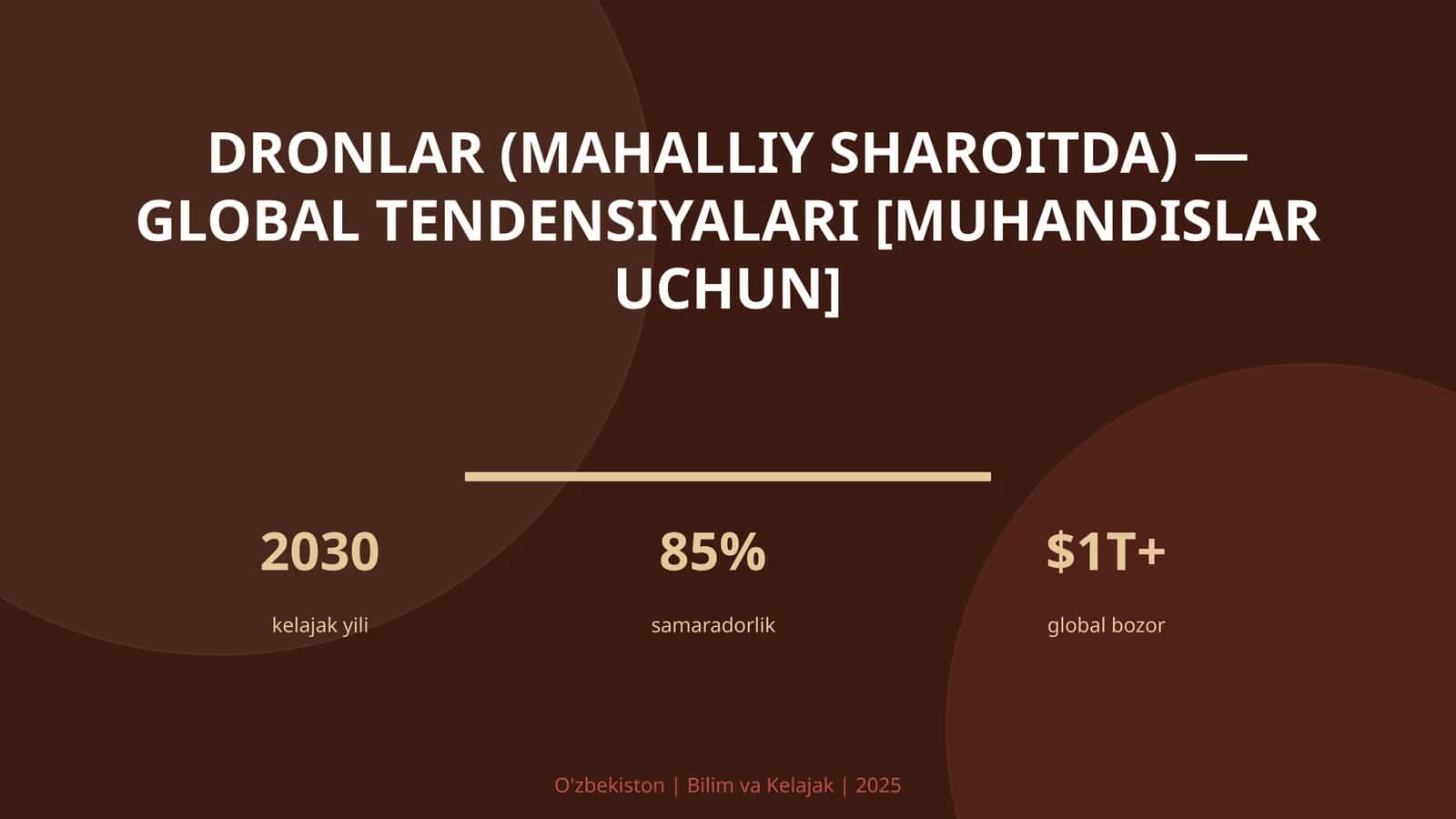 DRONLAR (MAHALLIY SHAROITDA) — GLOBAL TENDENSIYALARI [MUHANDISLAR UCHUN]