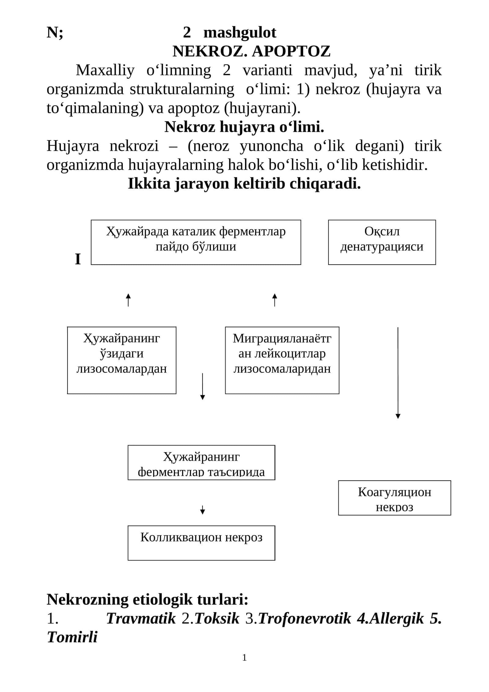NEKROZ. APOPTOZ