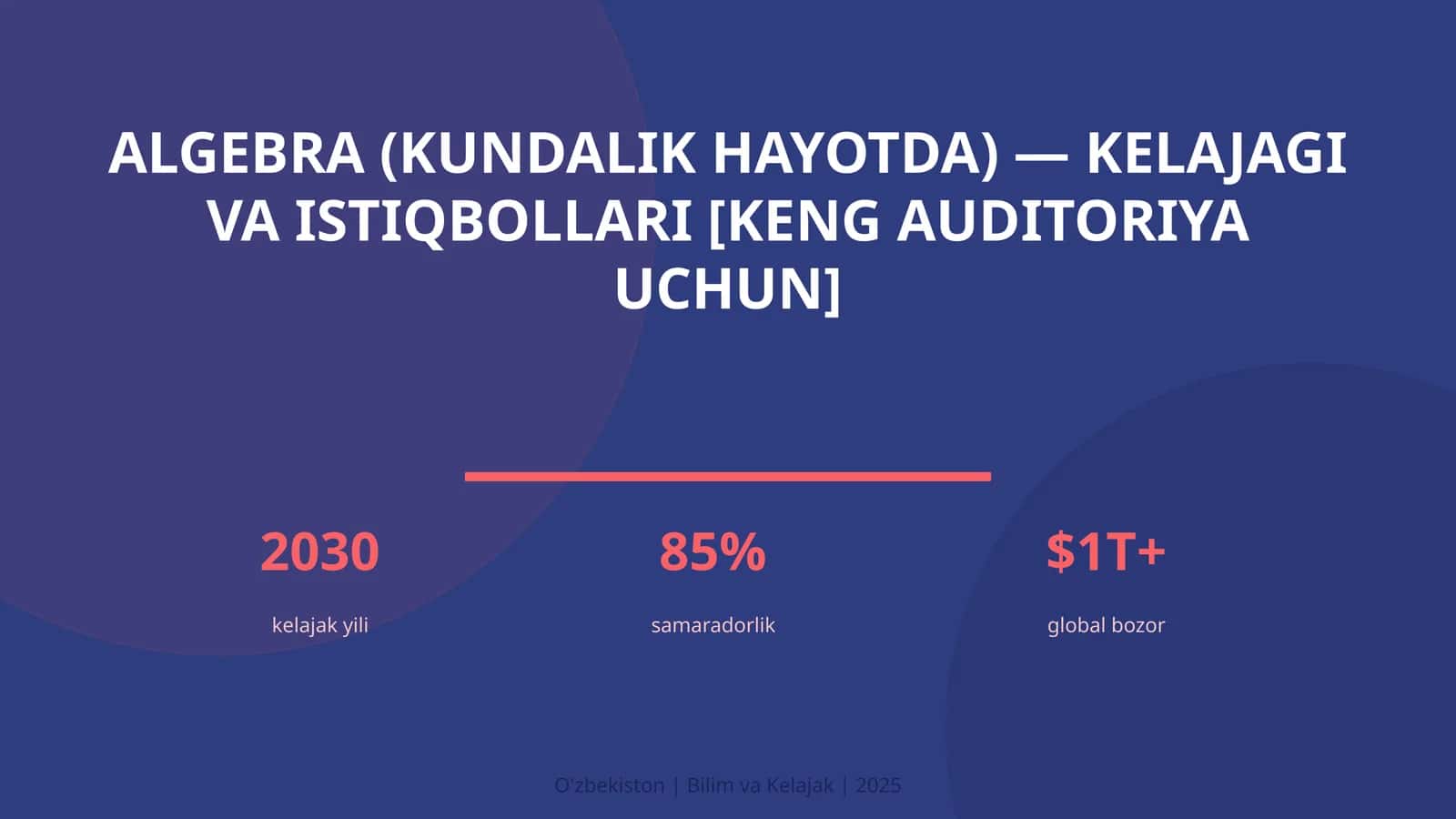 Algebra (kundalik hayotda) — kelajagi va istiqbollari [keng auditoriya uchun]