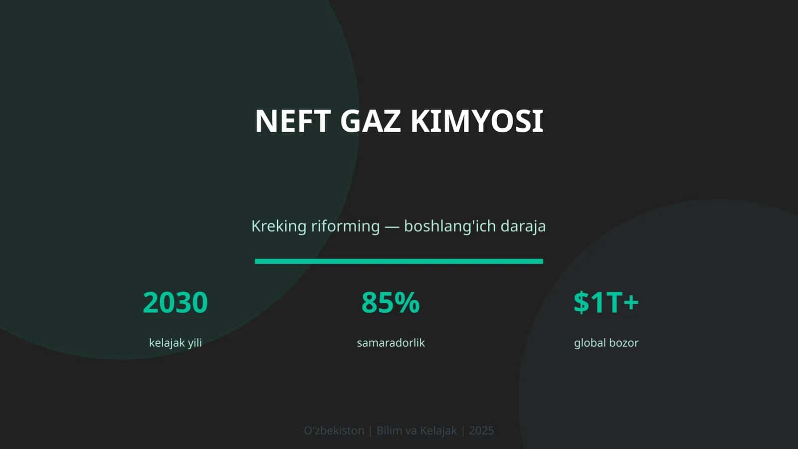 NEFT GAZ KIMYOSI