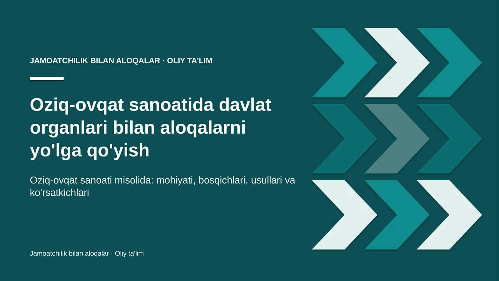oziq ovqat sanoatida davlat organlari bilan aloqalarni yo'lga qo'yish 3051