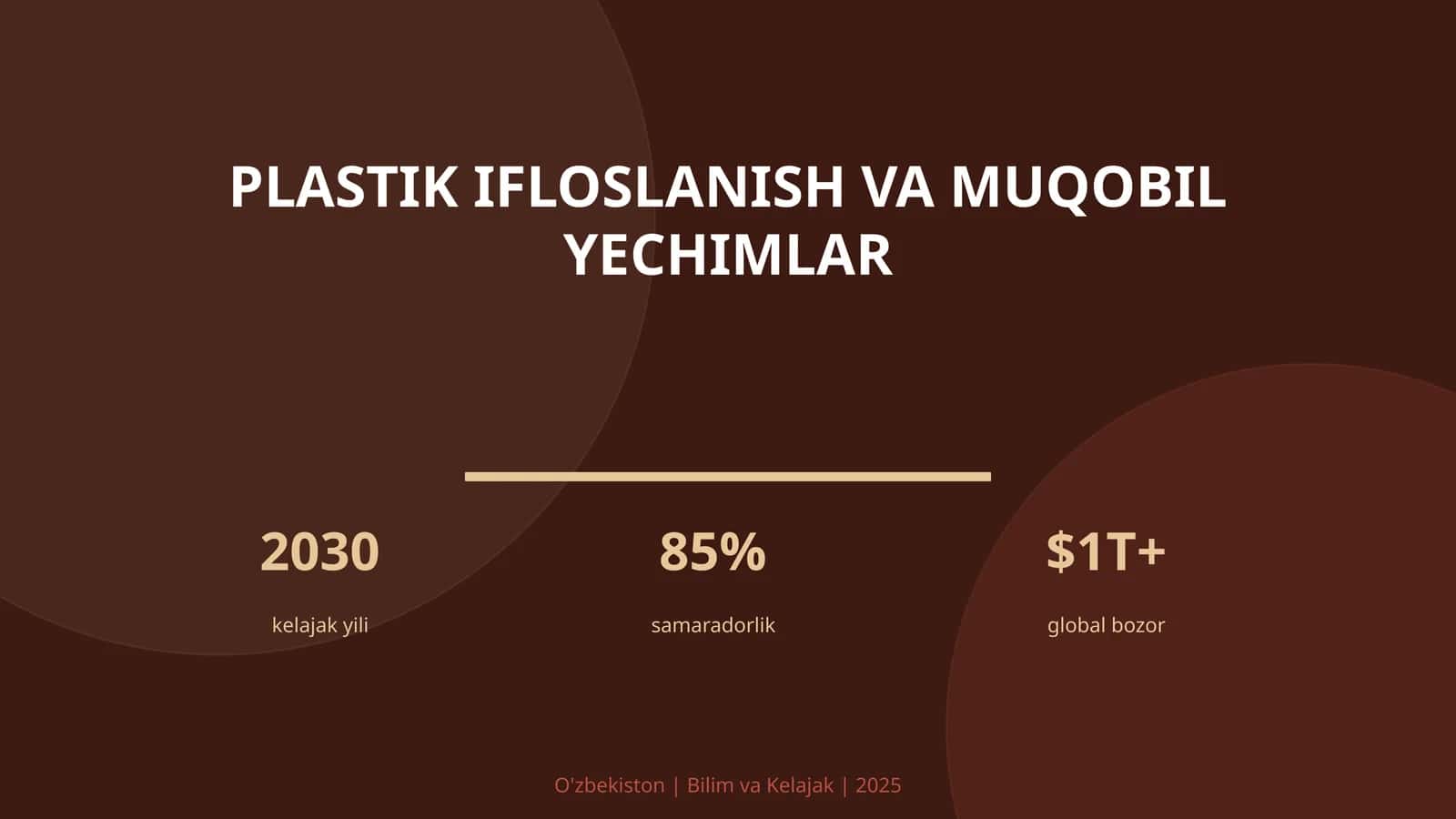 Plastik ifloslanish va muqobil yechimlar