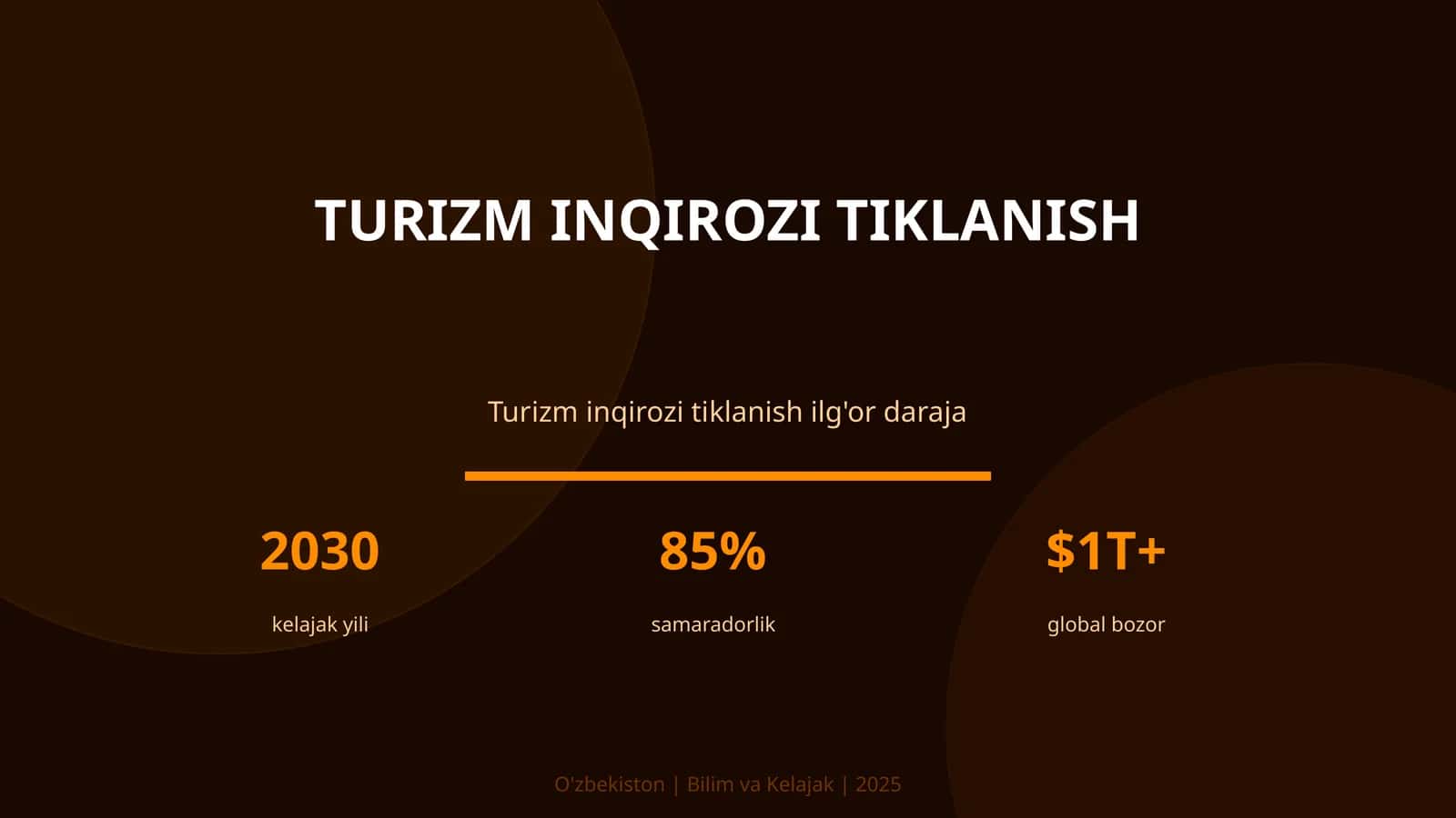 Turizm inqirozi tiklanish