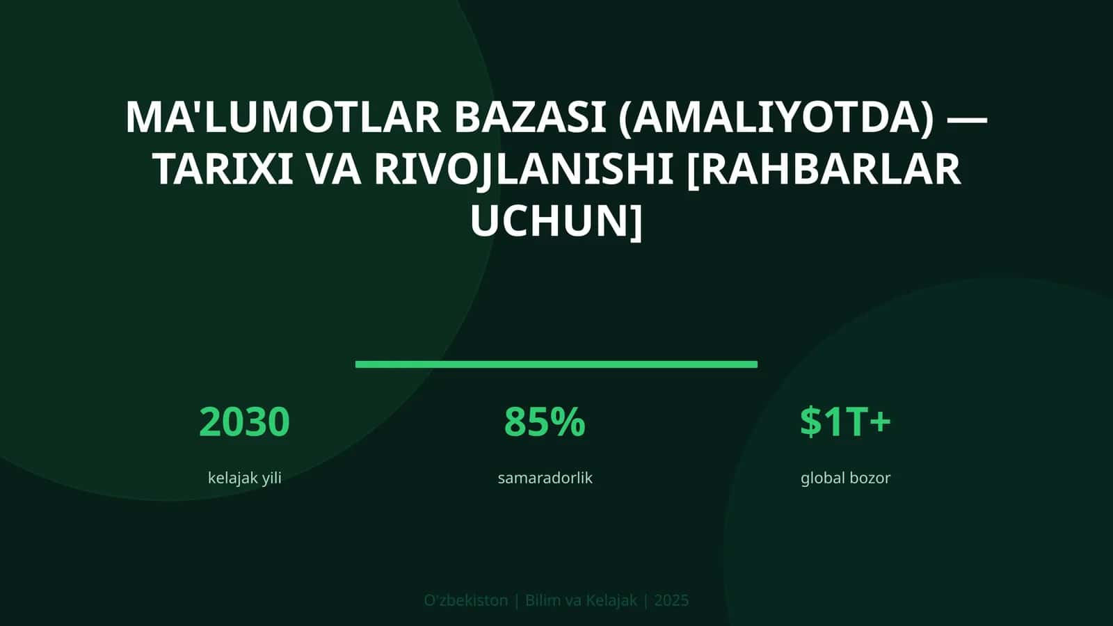 Ma'lumotlar bazasi (amaliyotda) — tarixi va rivojlanishi [rahbarlar uchun]