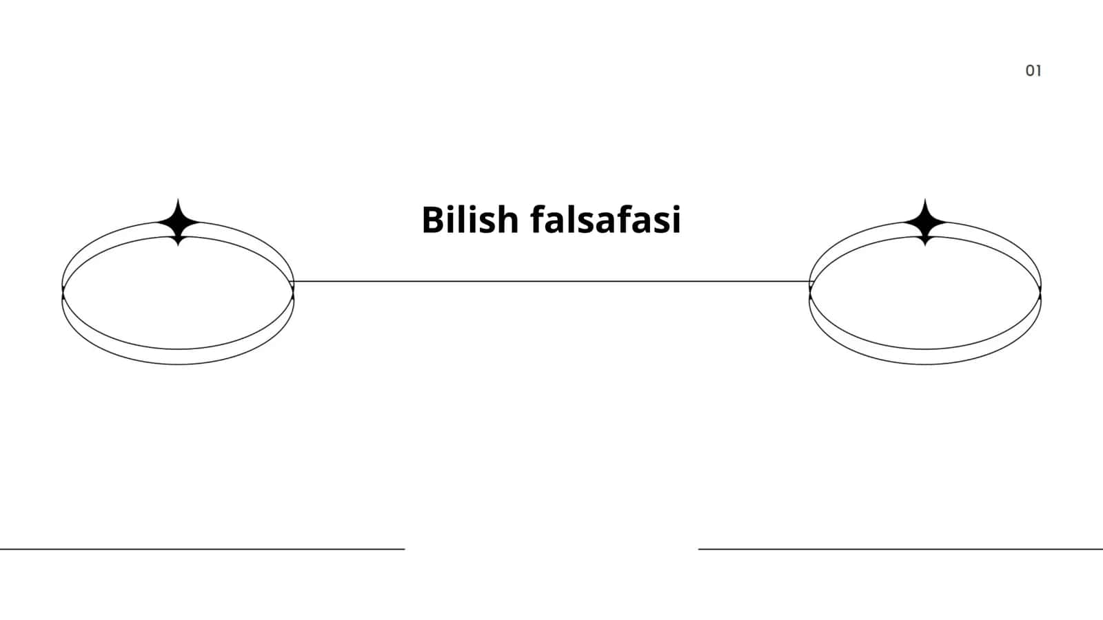 Bilish Falsafasi