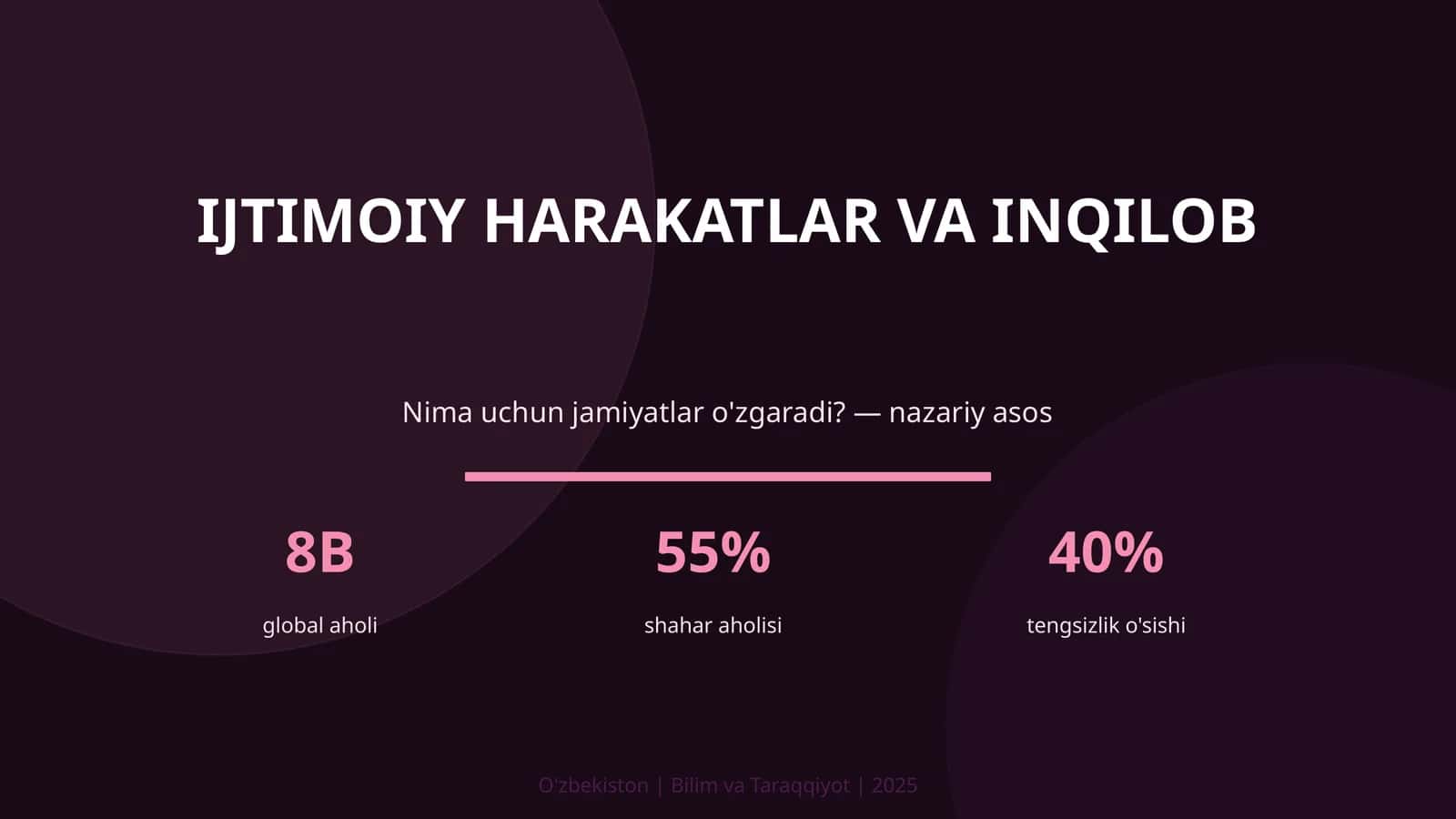 IJTIMOIY HARAKATLAR VA INQILOB