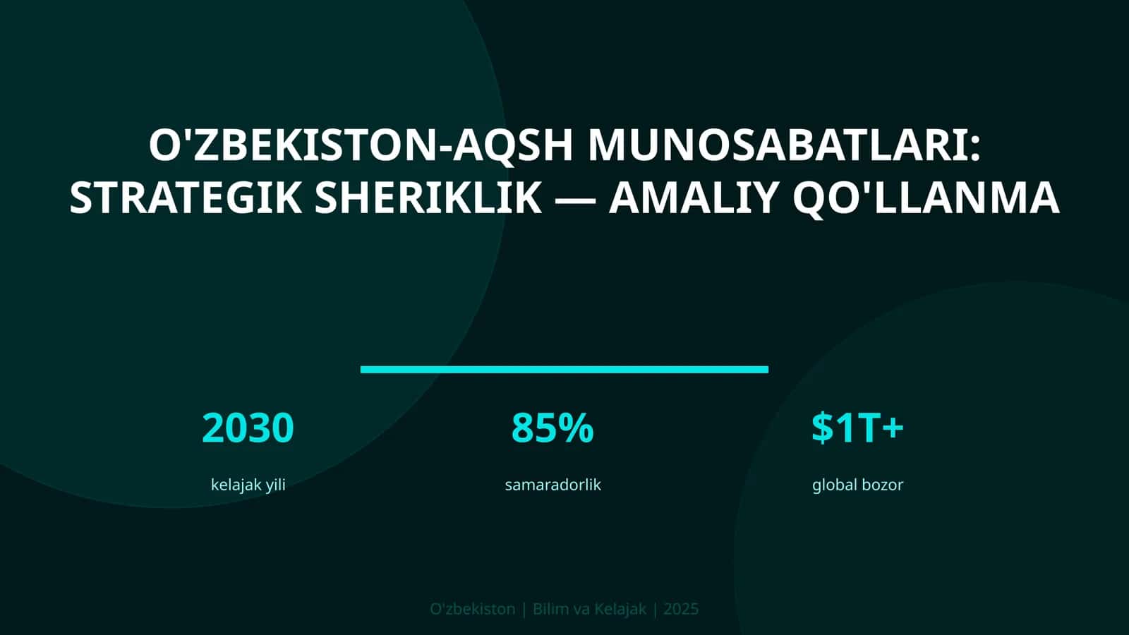 O'zbekiston-AQSh munosabatlari: strategik sheriklik — amaliy qo'llanma