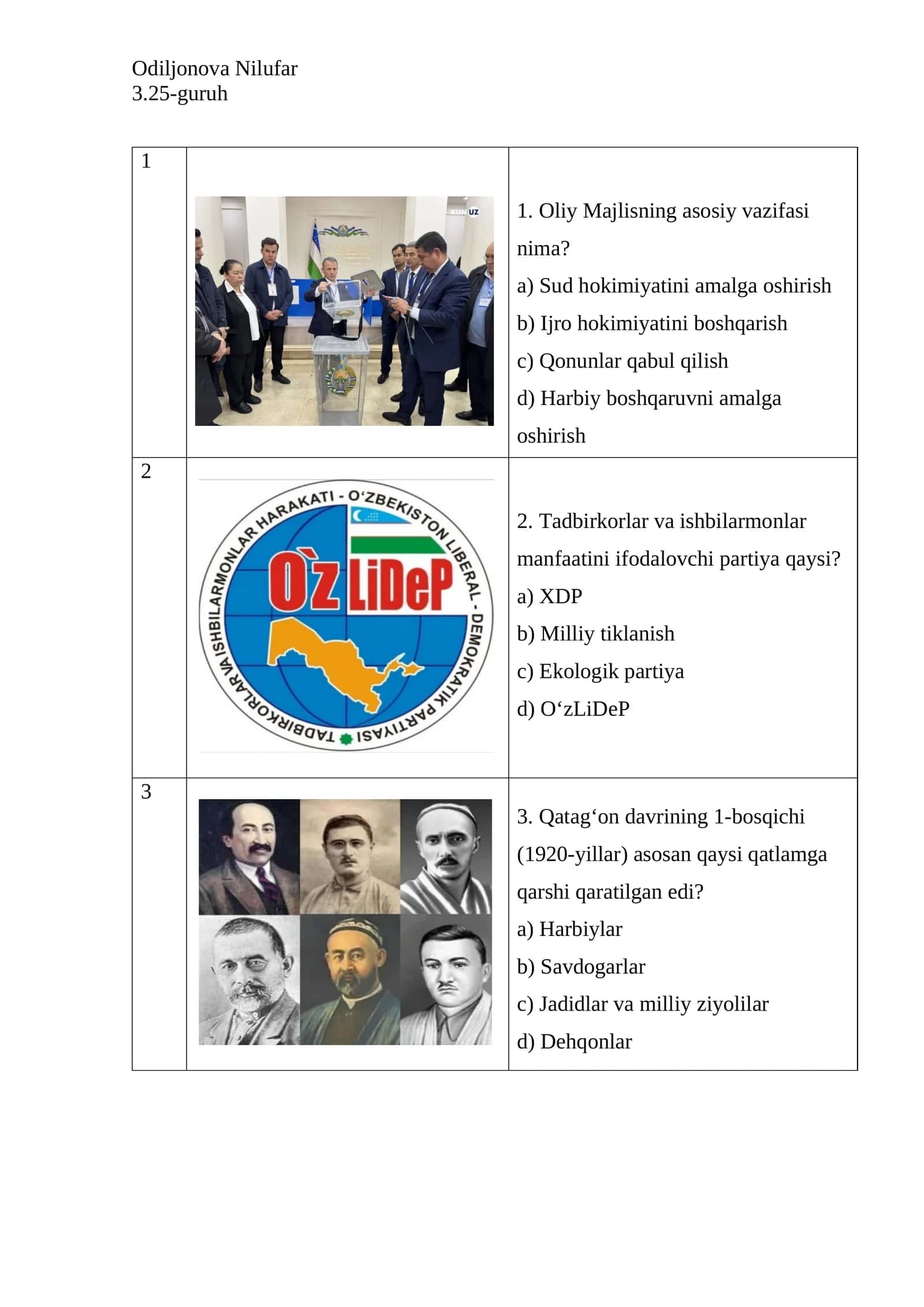 Oliy Majlisning asosiy vazifasi nima?
