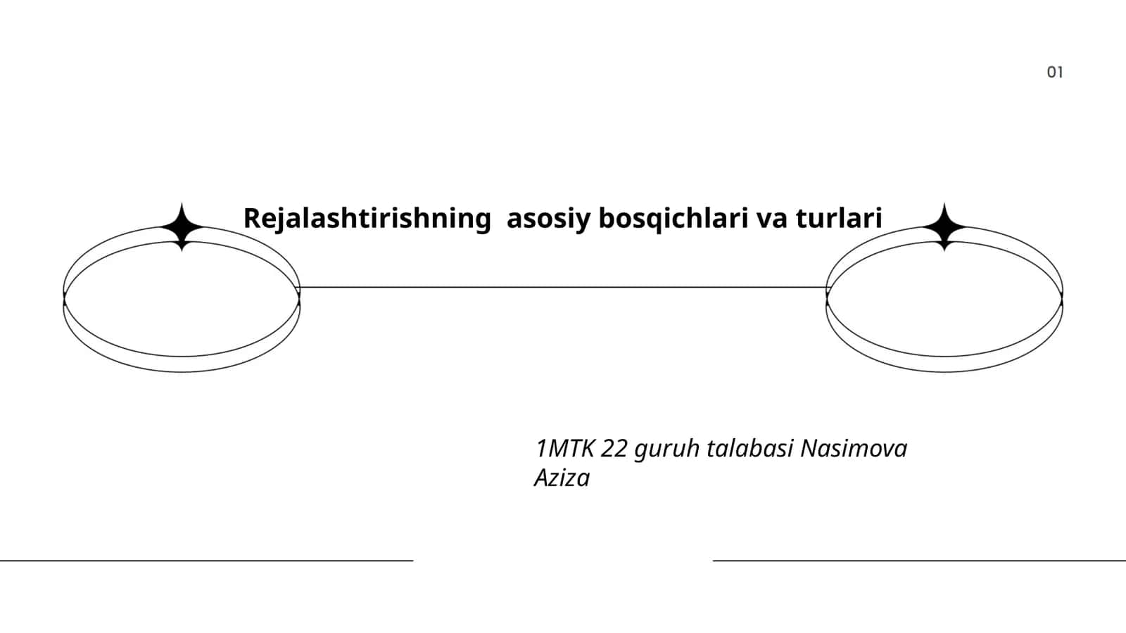 Rejalashtirishning asosiy bosqichlari va turlari