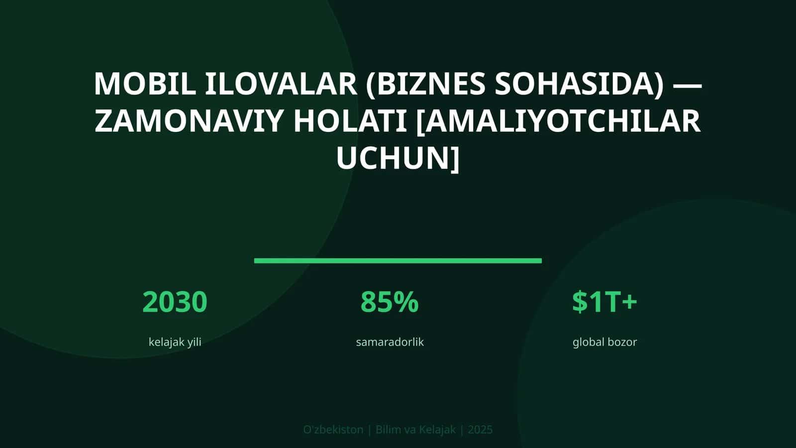 Mobil ilovalar (biznes sohasida) — zamonaviy holati [amaliyotchilar uchun]
