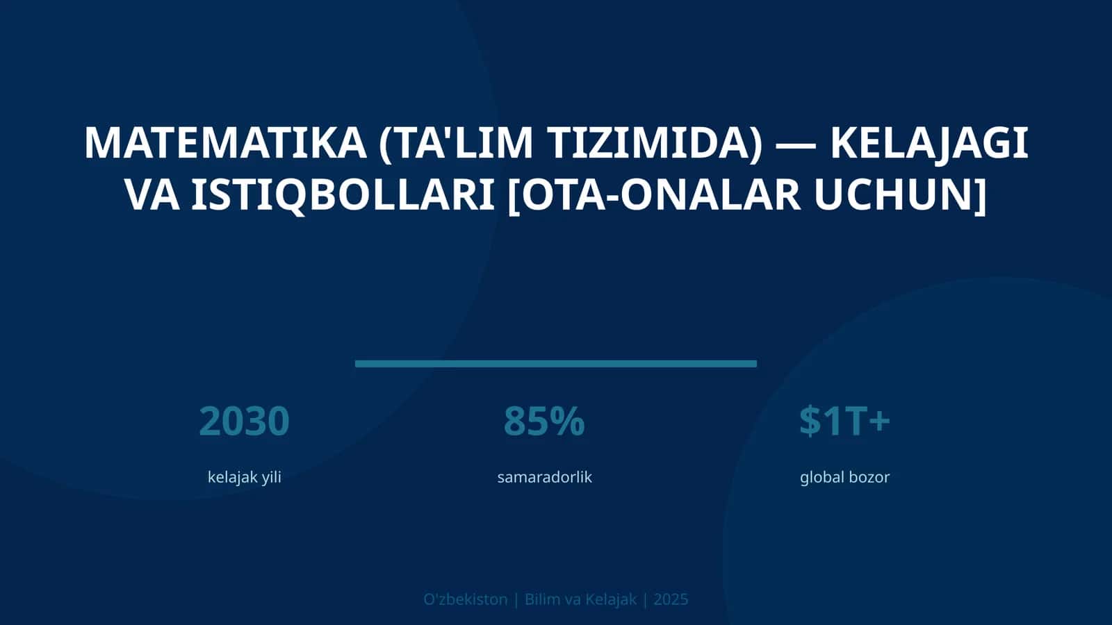 Matematika (ta'lim tizimida) — kelajagi va istiqbollari [ota-onalar uchun]