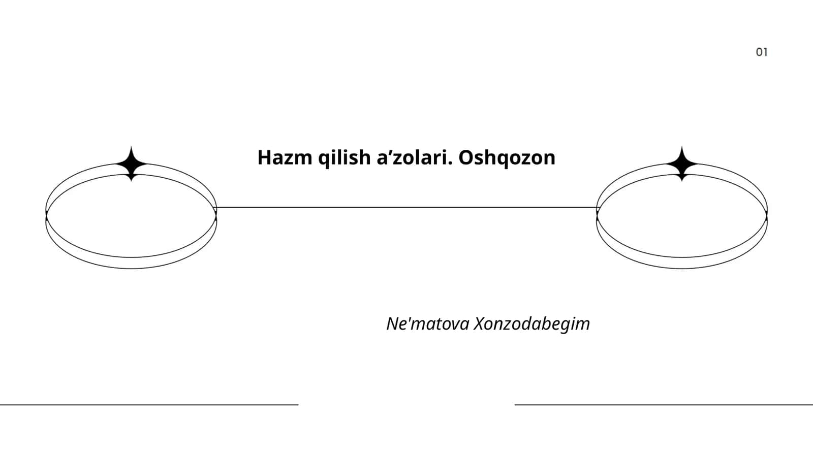 Hazm qilish aʼzolari. Oshqozon