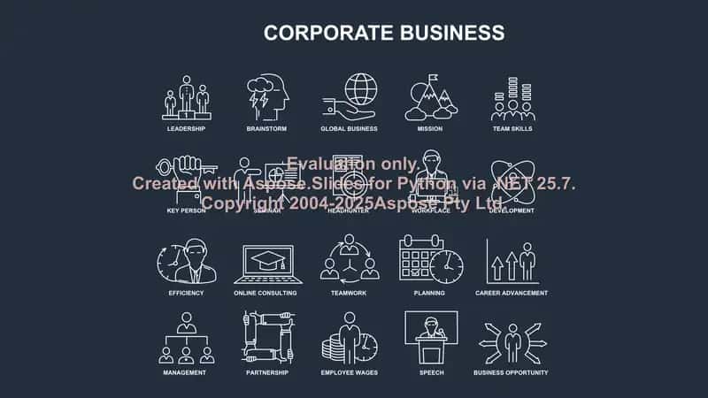 CORPORATE BUSINESS