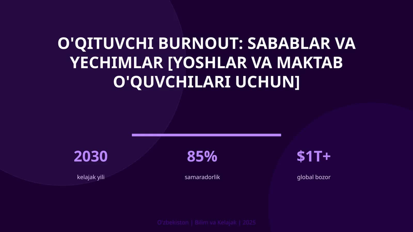 O'qituvchi burnout: sabablar va yechimlar [yoshlar va maktab o'quvchilari uchun]