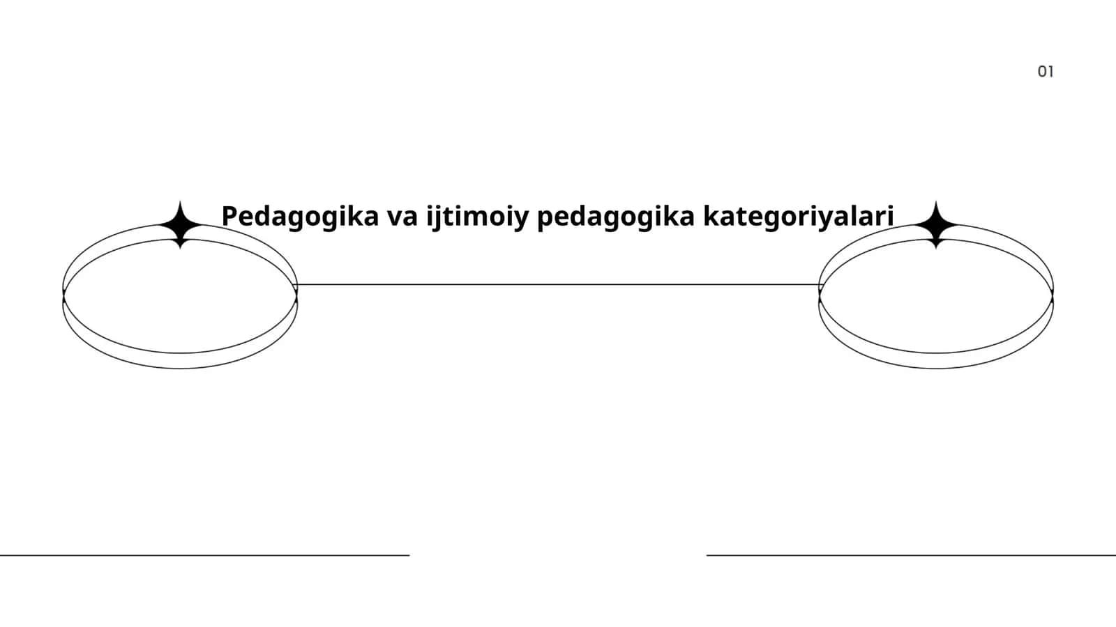 Pedagogika va ijtimoiy pedagogika kategoriyalari