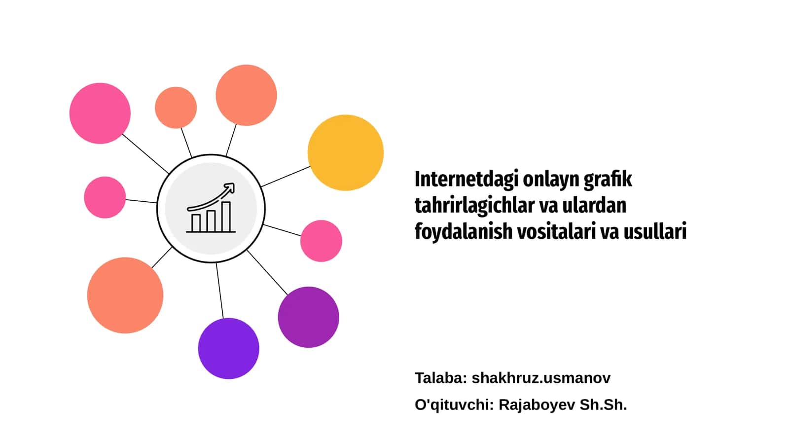 Onlayn grafik tahrirlagichlar va ulardan foydalanish vositalari