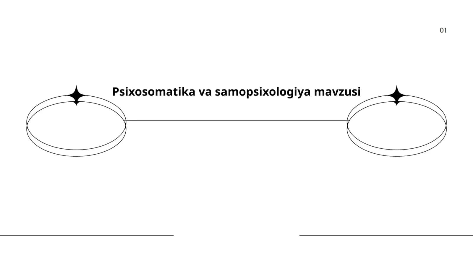 Psixosomatika va samopsixologiya mavzusi