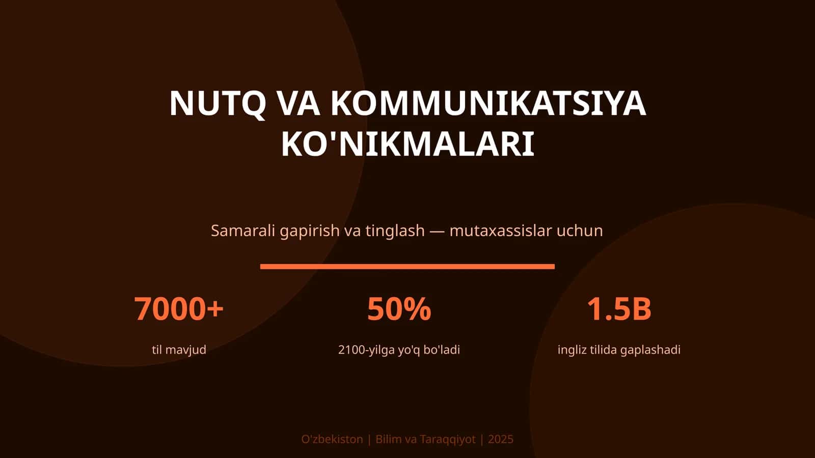 Nutq va kommunikatsiya ko'nikmalari