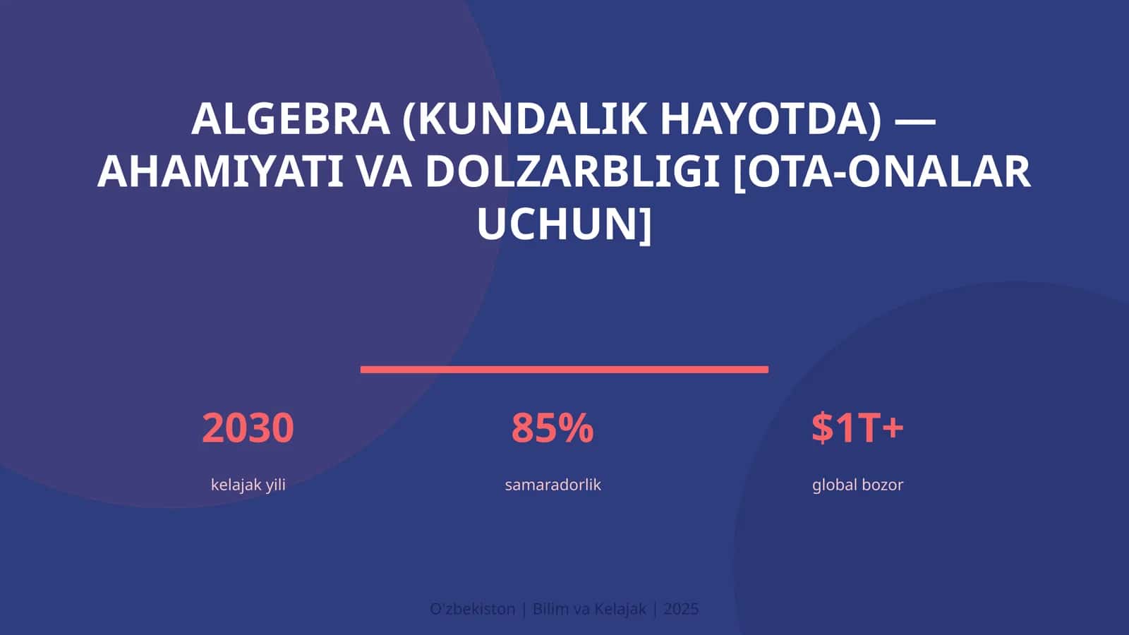 Algebra (kundalik hayotda) — ahamiyati va dolzarbligi [ota-onalar uchun]
