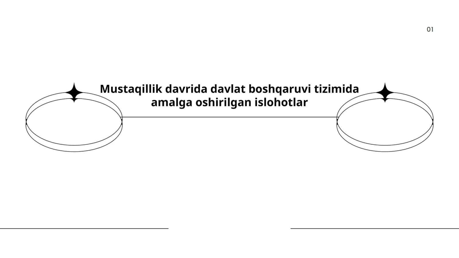 Mustaqillik davrida davlat boshqaruvi tizimida amalga oshirilgan islohotlar