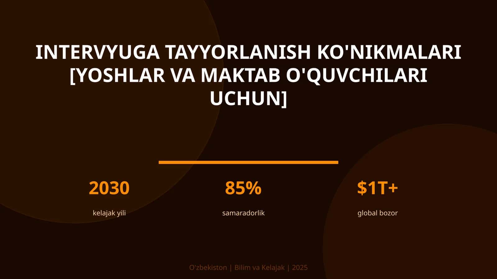 Intervyuga tayyorlanish ko'nikmalari [yoshlar va maktab o'quvchilari uchun]