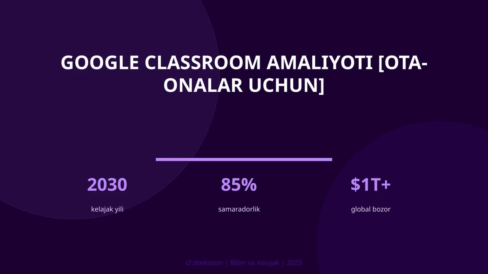 GOOGLE CLASSROOM AMALIYOTI [OTA-ONALAR UCHUN]
