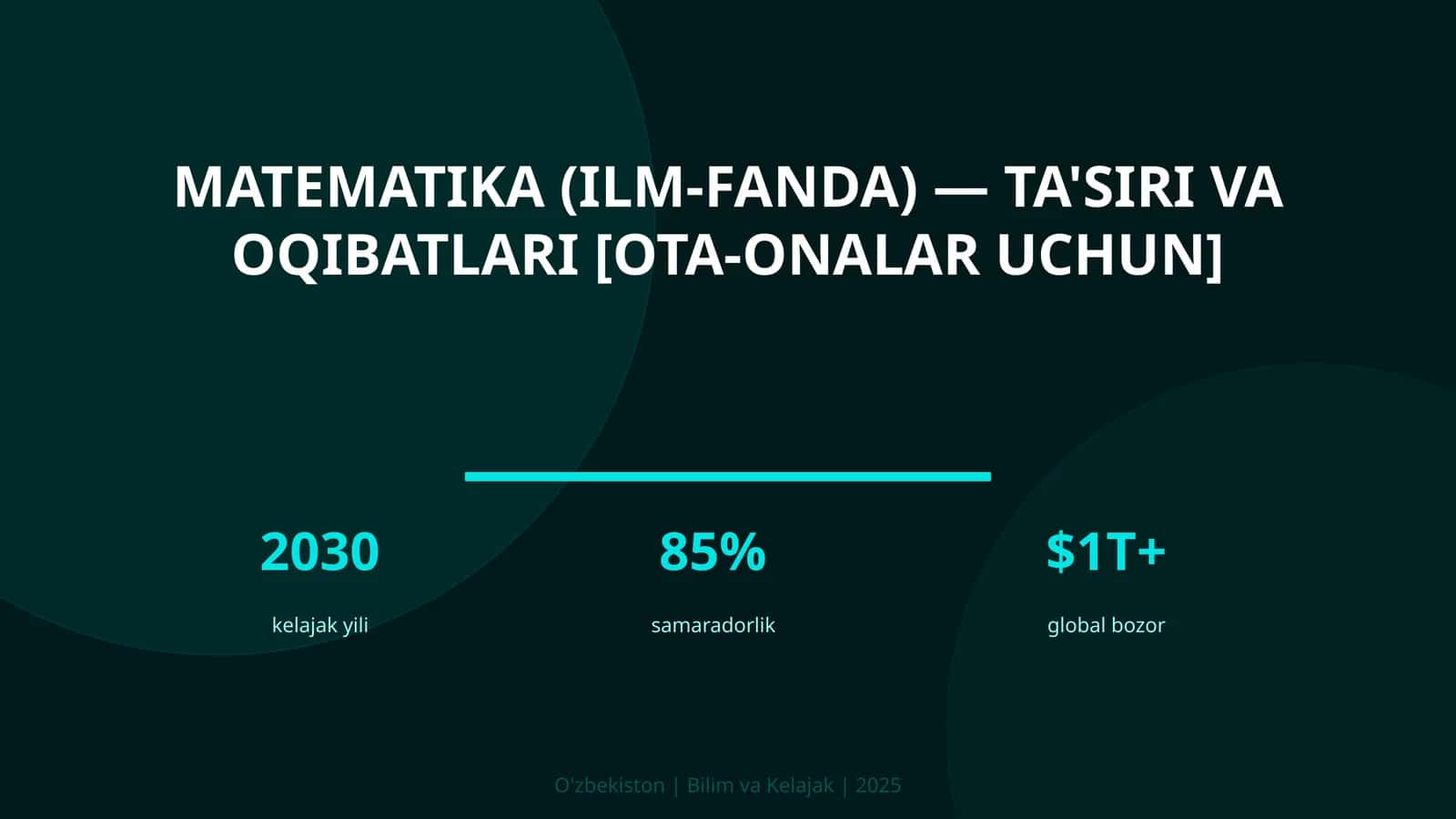 Matematika (ilm-fanda) — ta'siri va oqibatlari [ota-onalar uchun]